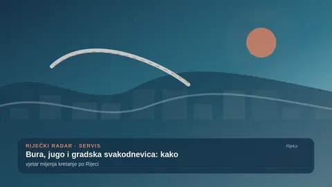 Bura, jugo i gradska svakodnevica: kako vjetar mijenja kretanje po Rijeci