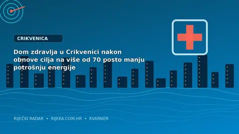 Dom zdravlja u Crikvenici nakon obnove cilja na više od 70 posto manju potrošnju energije