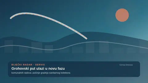 Grohovski put ulazi u novu fazu komunalnih radova: počinje gradnja sanitarnog kolektora