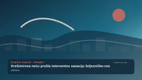 Krešimirova noću prošla interventnu sanaciju željezničko-cestovnog prijelaza