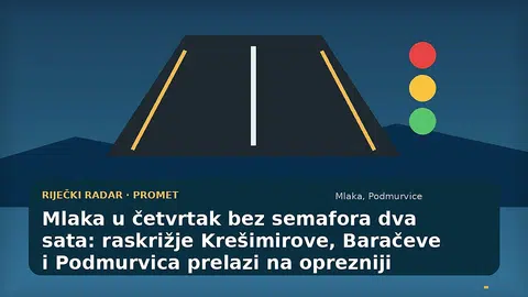 Ilustracija velikog riječkog raskrižja na Mlaki s privremeno isključenim semaforima