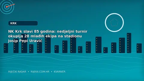 NK Krk slavi 85 godina: nedjeljni turnir okuplja 28 mlađih ekipa na stadionu Josip Pepi Uravić