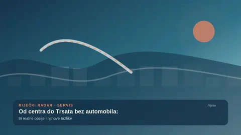 Od centra do Trsata bez automobila: tri realne opcije i njihove razlike