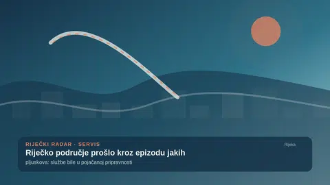 Riječko područje prošlo kroz epizodu jakih pljuskova: službe bile u pojačanoj pripravnosti