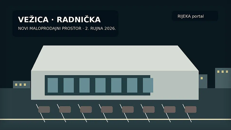 Urednička ilustracija novog supermarketa i parkirališta na Vežici u Rijeci